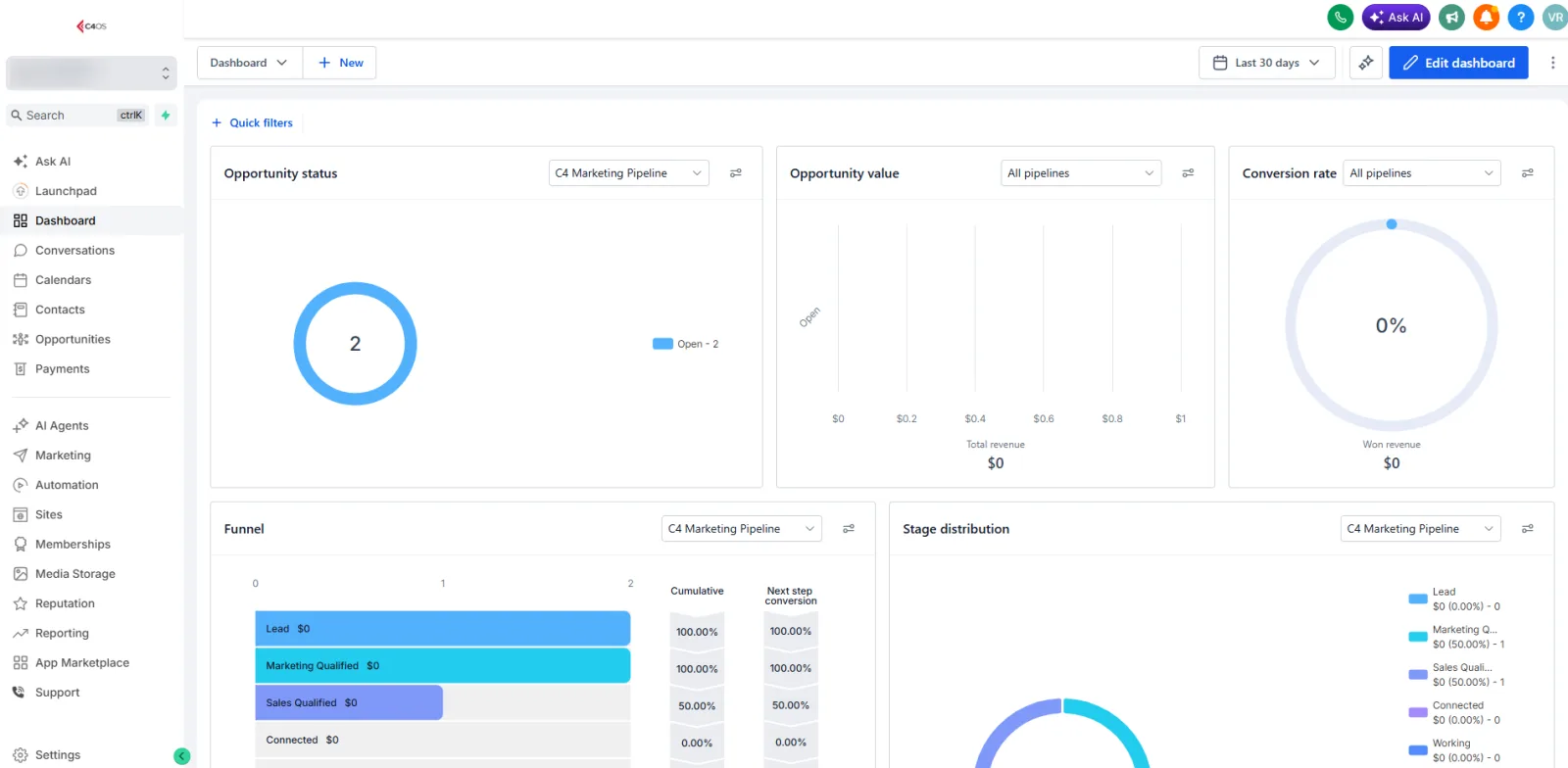 C4OS CRM dashboard showing opportunity status, opportunity value, conversion rate, and pipeline funnel