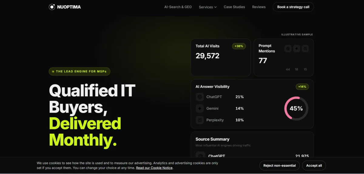 NUOPTIMA homepage - fractional CMO and growth agency for MSPs and cybersecurity firms
