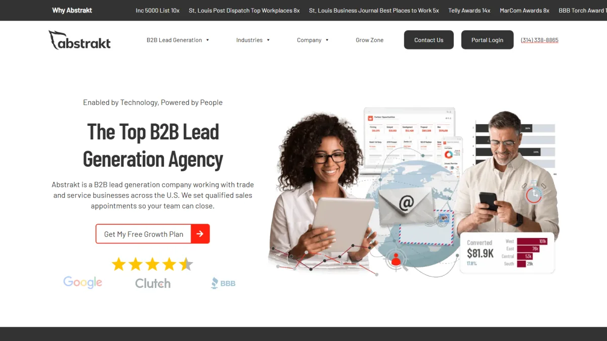 Abstrakt Marketing Group B2B lead generation homepage