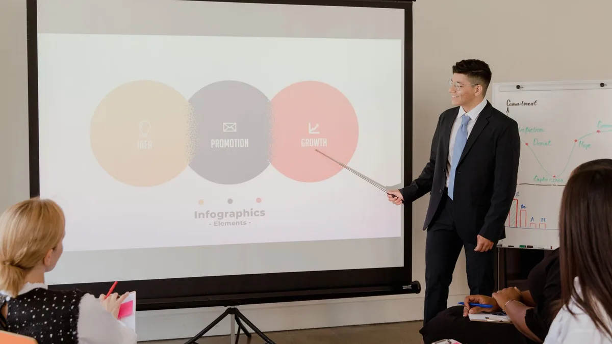 Sales presenter walking a team through a pipeline strategy on a projector screen