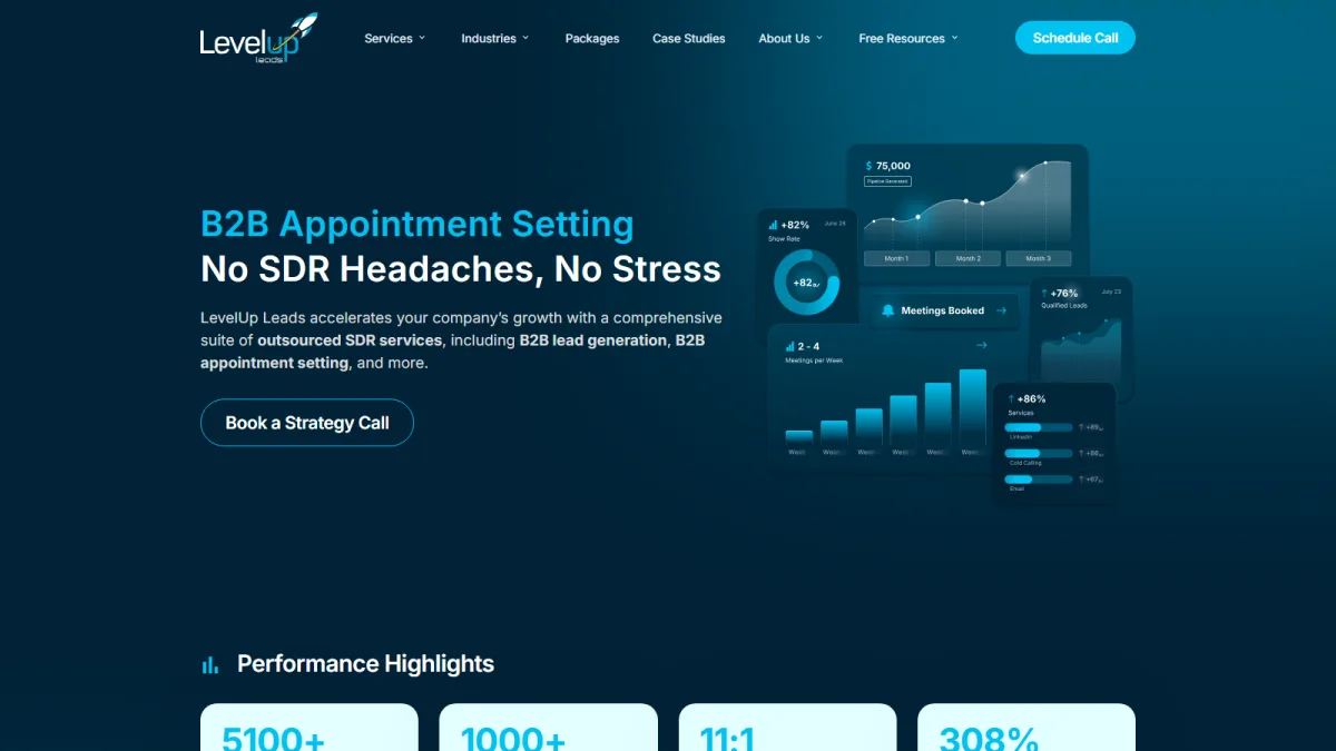 LevelUp Leads B2B outbound SDR homepage