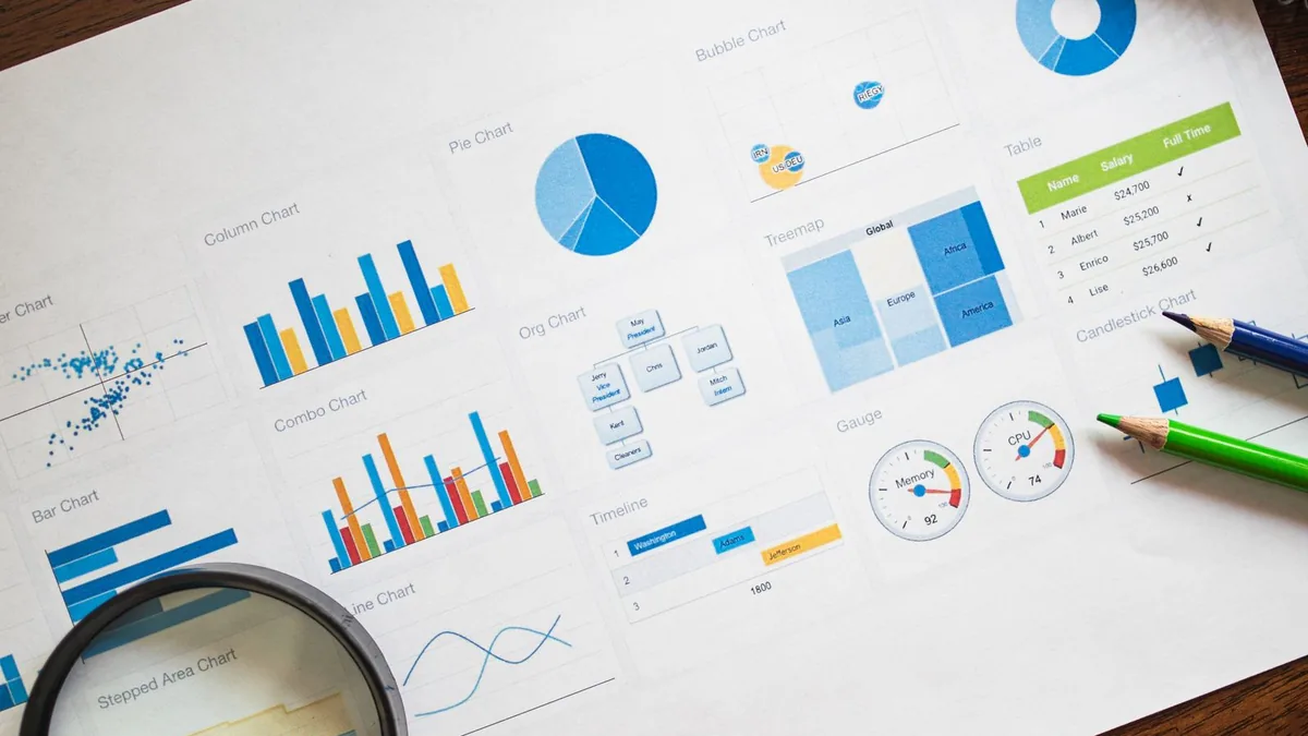 Charts and a magnifying glass on a printed report reviewing MSP SEO services results